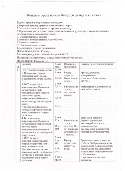 Технологическая карта по физкультуре 10 класс волейбол